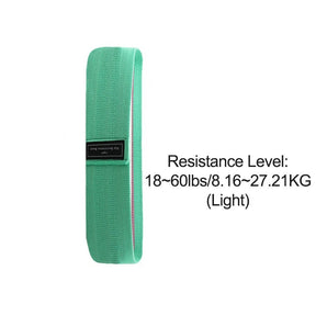 GruntFit Resistance Bands