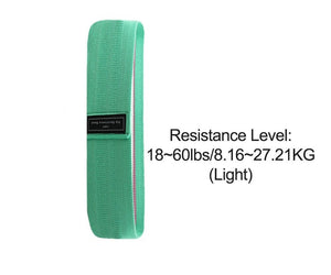 GruntFit Resistance Bands